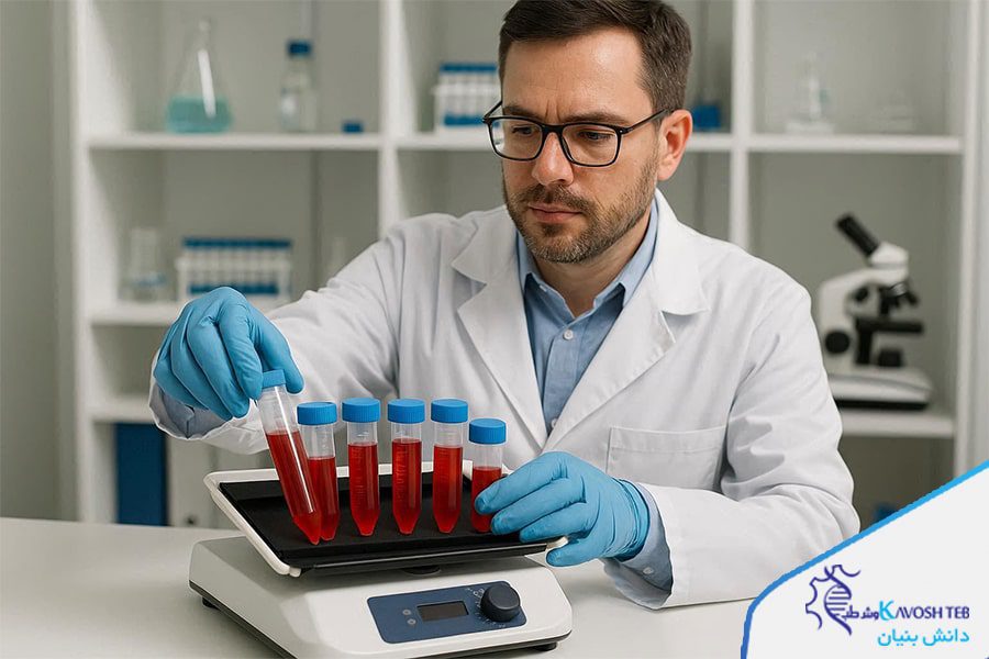 شیکر الاکلنگی