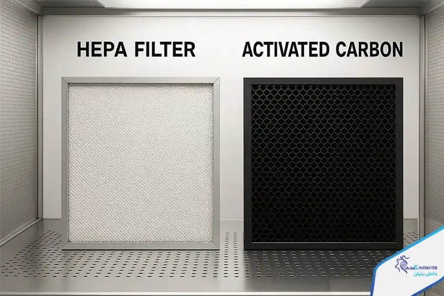 مقایسه فیلتر HEPA و کربن فعال