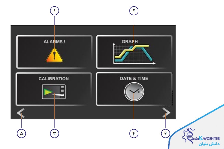 صفحه دوم منو تنظیمات آون