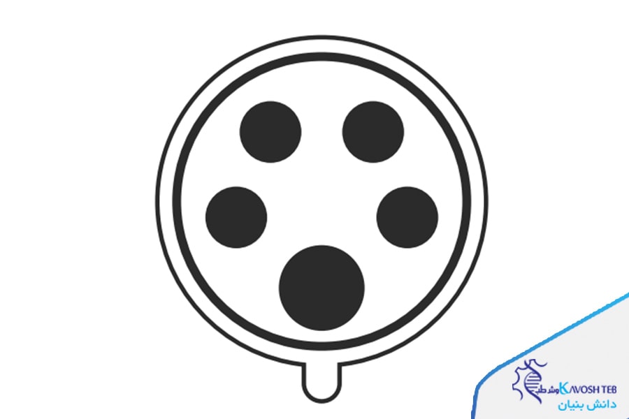 اتصال به منبع تغذیه