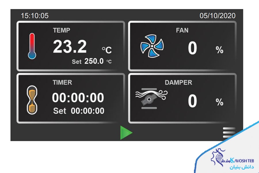روشن کردن دستگاه آون