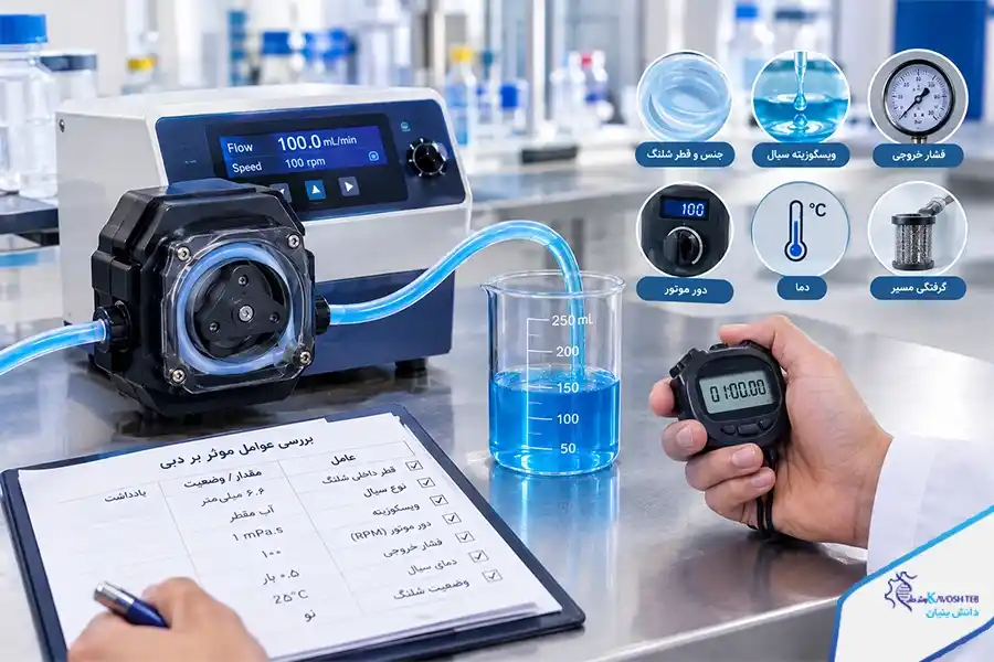 دبی پمپ پریستالتیک